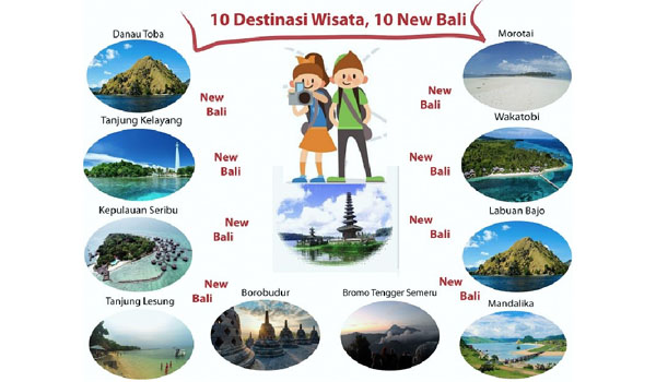 10-bali-baru-dikenalkan-kbri-di-kota-brussel