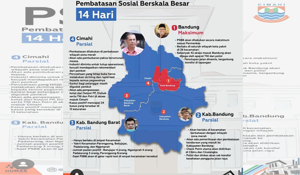 sukseskan-psbb-bandung-raya-masyarakat-diminta-disiplin