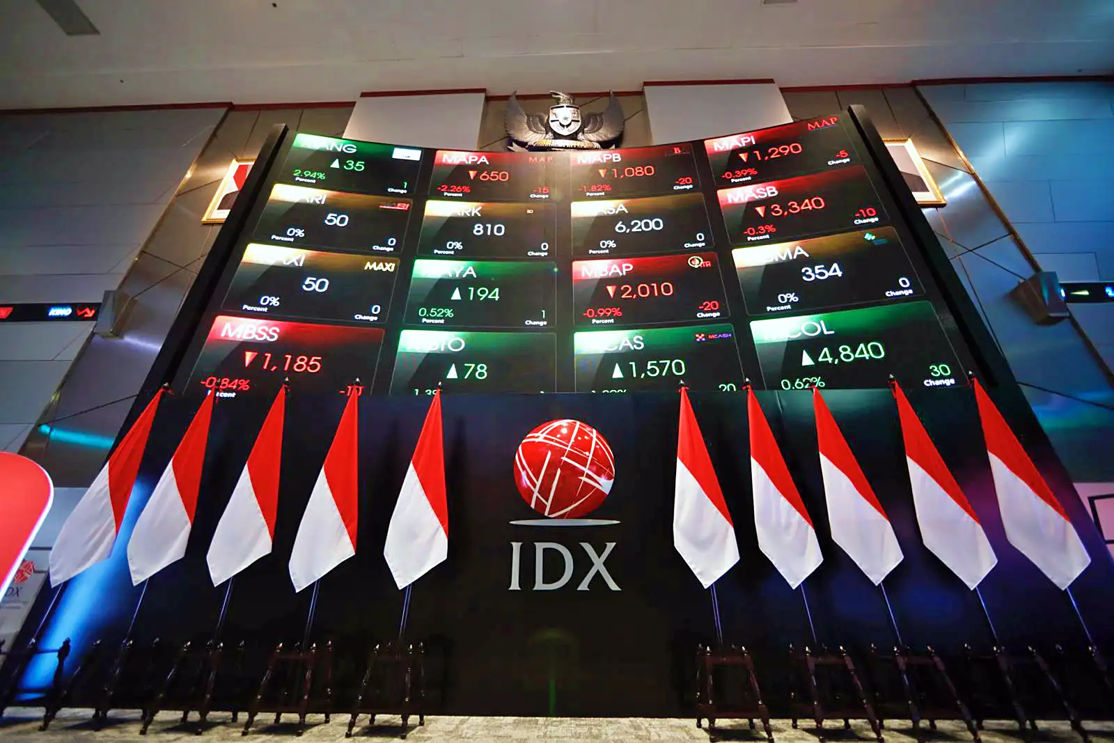 ihsg-dibuka-menguat-4056-poin-pada-kamis