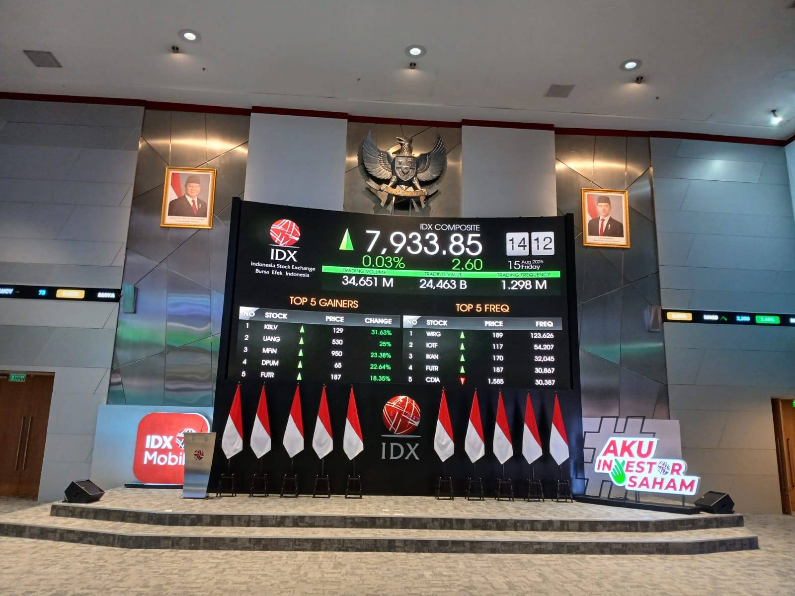 ihsg-terus-hijau-seiring-kebijakan-longgar-moneter-oleh-bank-sentral