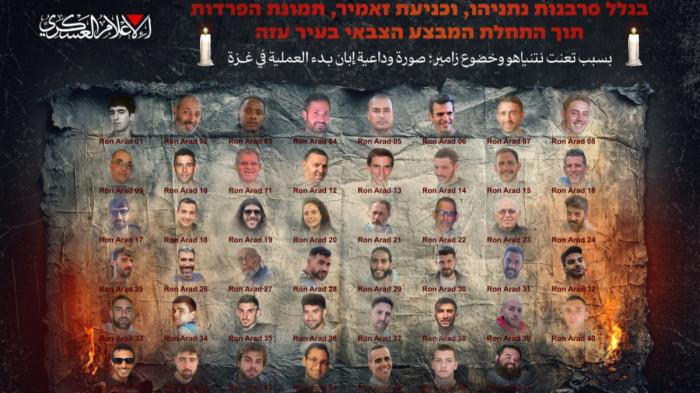 brigade-al-qassam-unggah-foto-para-sandera-israel