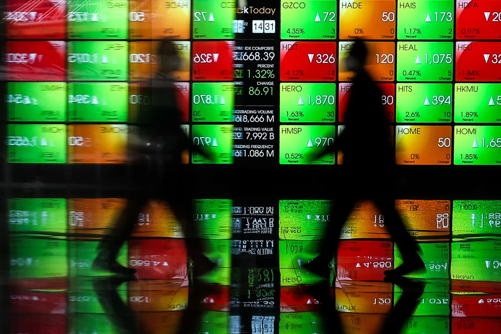 ihsg-dibuka-menguat-1585-poin-pada-kamis-pagi