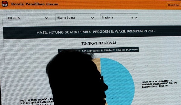 situng-kpu-908-persen-jokowi-raih-774-juta-suara