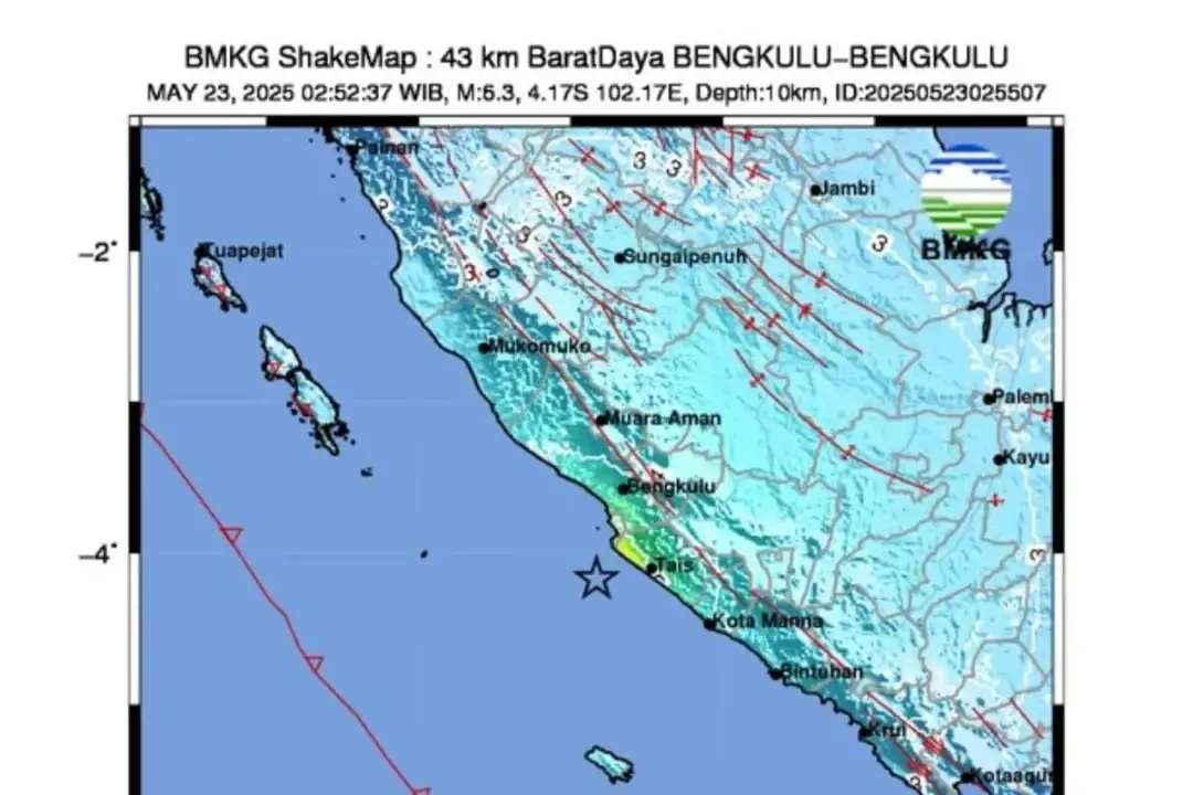 bengkulu-dilanda-gempa-besar-63-sr