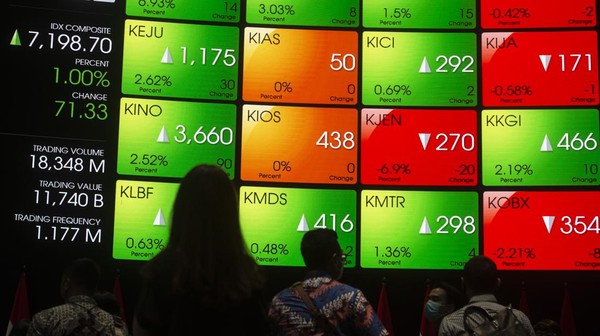 ihsg-dibuka-menguat-4431-poin-pada-jumat-pagi