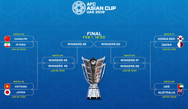 ini-jadwal-lengkap-perempat-final-piala-asia-2019