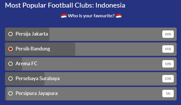 5-tim-paling-populer-versi-poling-afc-persib-salip-persija