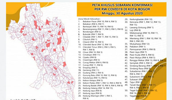 sebaran-daerah-merah-covid-19-di-kota-bogor-meningkat